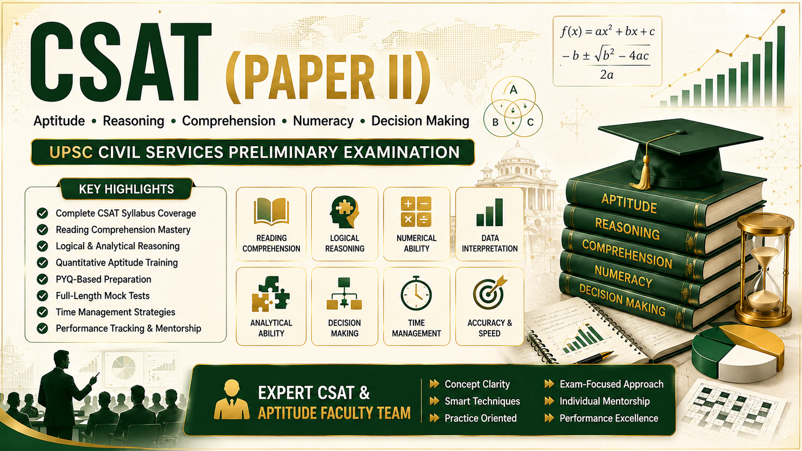 CSAT