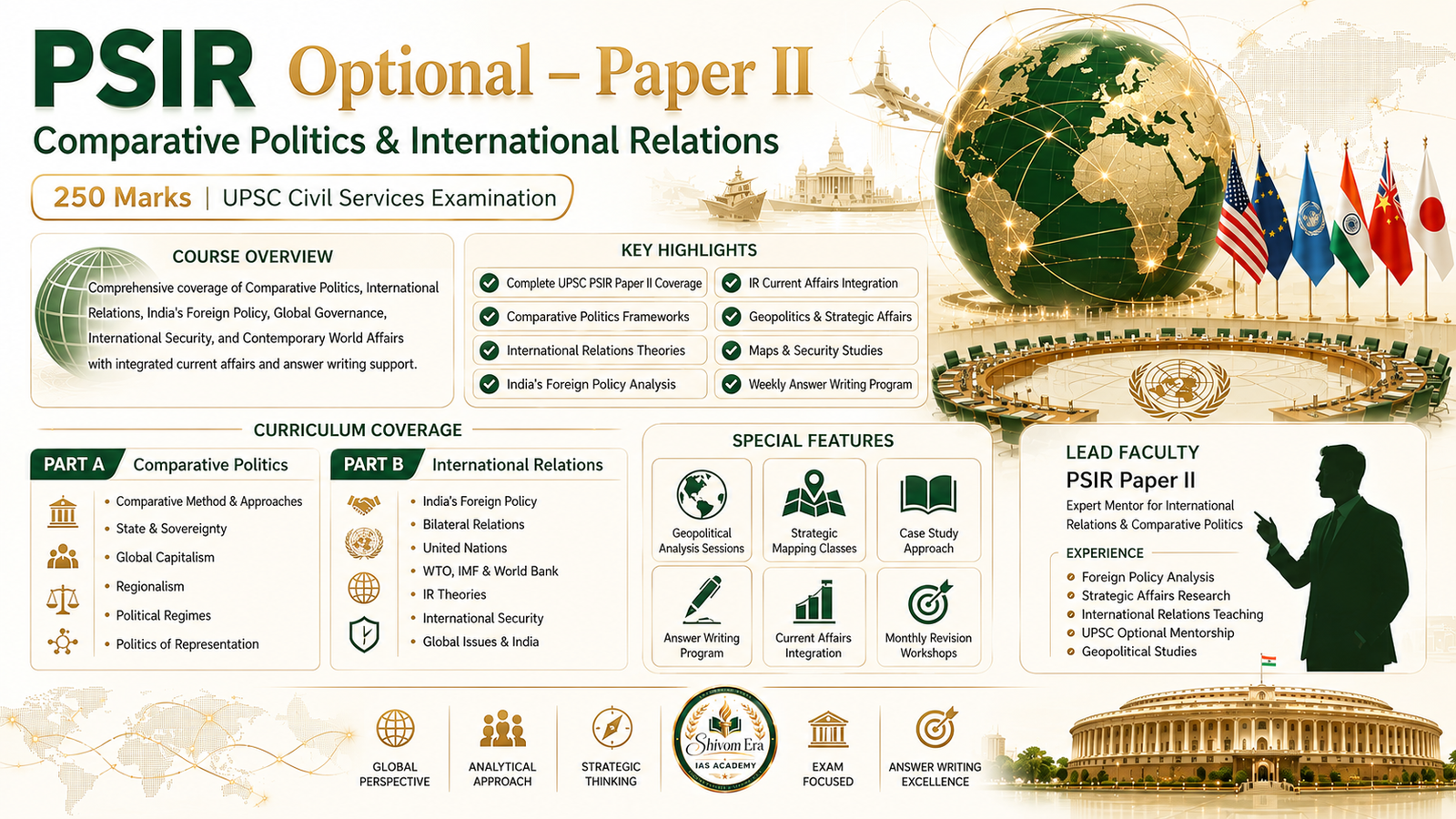 PSIR Optional – Paper II
