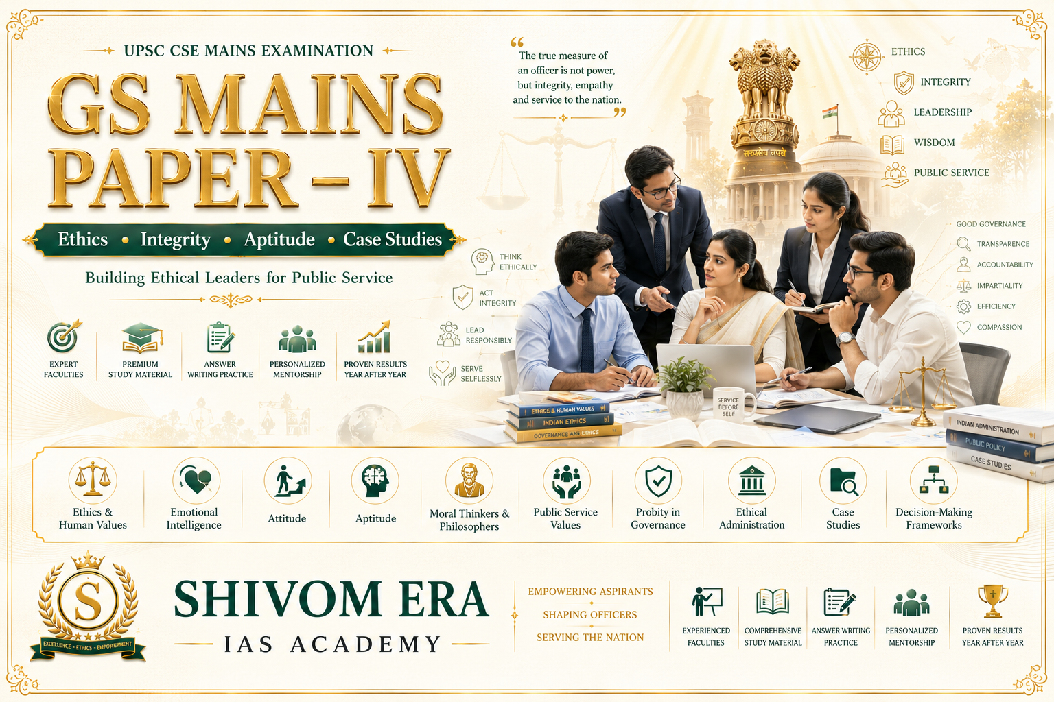 GS MAINS PAPER IV